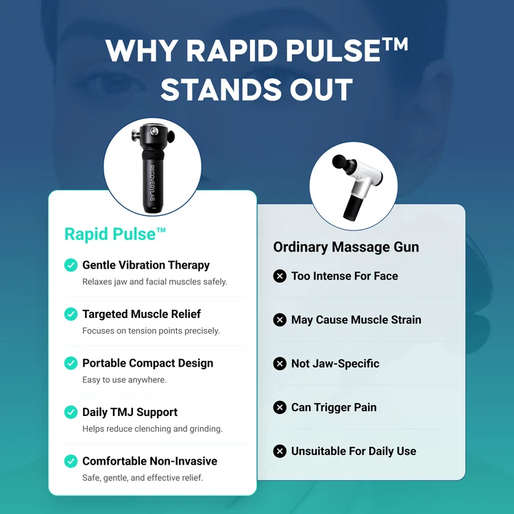 Recovery Lab - Rapid Pulse